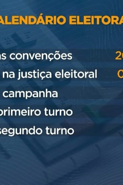 Calendário eleitoral define cronograma oficial para as eleições de outubro