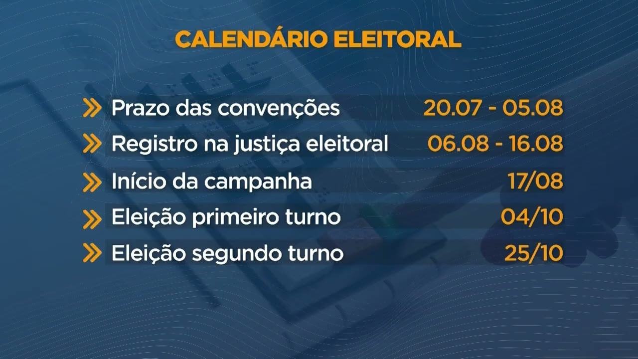 Calendário eleitoral define cronograma oficial para as eleições de outubro