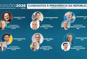 Eleições 2026: conheça os candidatos à Presidência e o cronograma do pleito