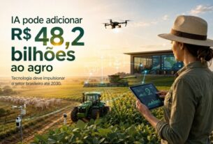 Inteligência artificial pode adicionar R$ 48,2 bilhões ao agronegócio brasileiro até 2030