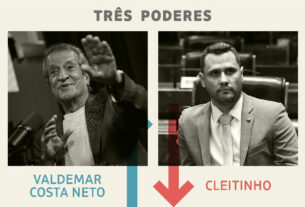 Movimentações no xadrez político: Valdemar Costa Neto ganha espaço enquanto Cleitinho enfrenta veto