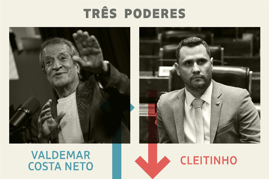 Movimentações no xadrez político: Valdemar Costa Neto ganha espaço enquanto Cleitinho enfrenta veto