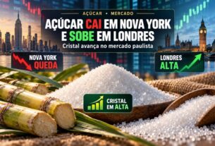 Açúcar oscila nas bolsas internacionais enquanto cristal mantém alta em São Paulo