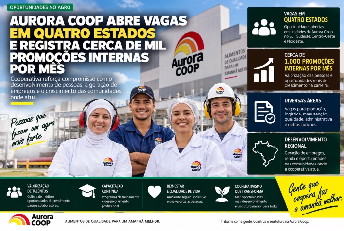 Aurora Coop anuncia oportunidades de emprego em quatro estados e promove mil ascensões internas mensalmente