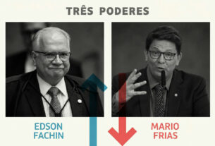 Cenário político: Edson Fachin e Mário Frias em polos opostos na semana