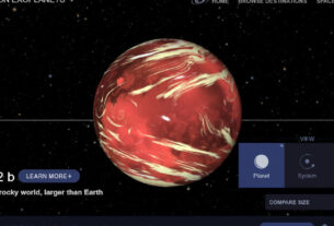 Cientistas brasileiros identificam oito exoplanetas com potencial para abrigar vida
