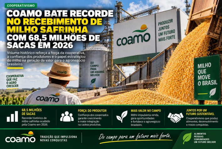 Coamo registra recorde histórico de recebimento de milho safrinha em 2026