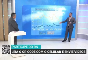 Estiagem e calor extremo ameaçam safra no Nordeste brasileiro nos próximos meses