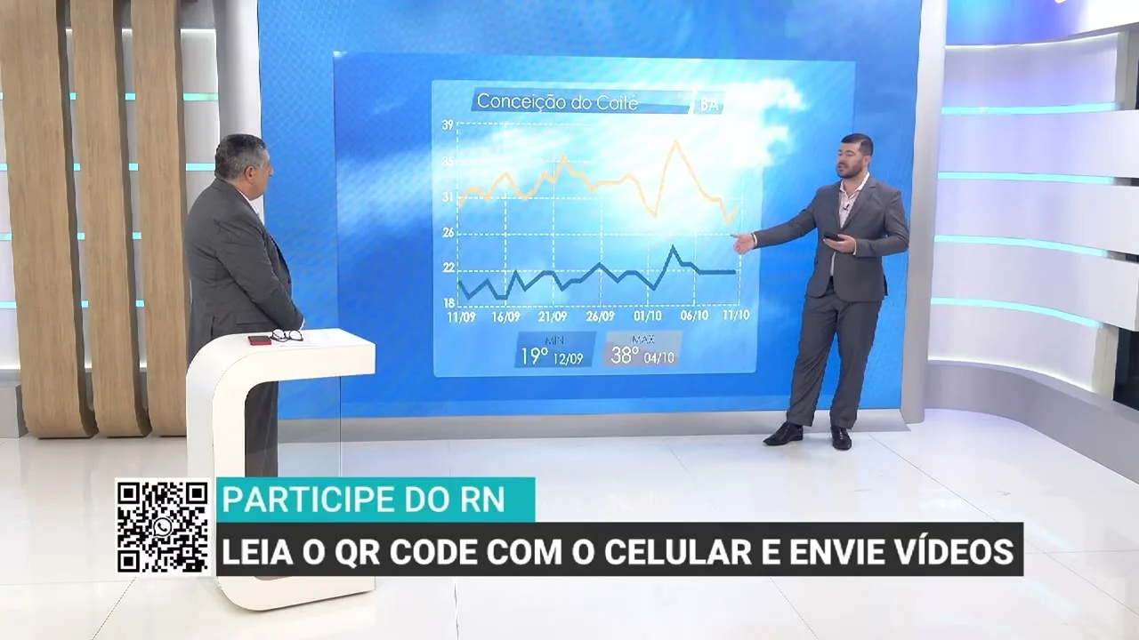 Estiagem e calor extremo ameaçam safra no Nordeste brasileiro nos próximos meses