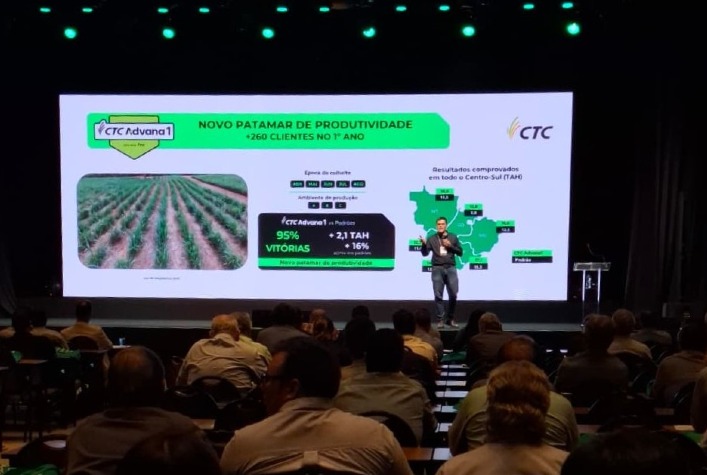 Genética e manejo de precisão elevam produtividade em canaviais brasileiros