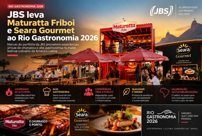 JBS promove experiências gastronômicas com Maturatta Friboi e Seara Gourmet no Rio Gastronomia 2026