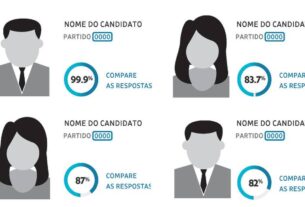 Match Eleitoral: como a tecnologia ajuda eleitores a encontrar candidatos em São Paulo