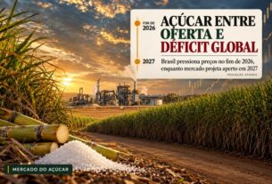 Mercado global de açúcar projeta déficit para 2027 enquanto Brasil dita ritmo de preços