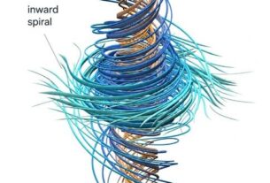 Openai resolve enigma matemático de Navier-stokes com inteligência artificial