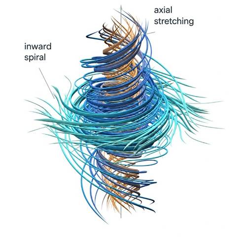 Openai resolve enigma matemático de Navier-stokes com inteligência artificial