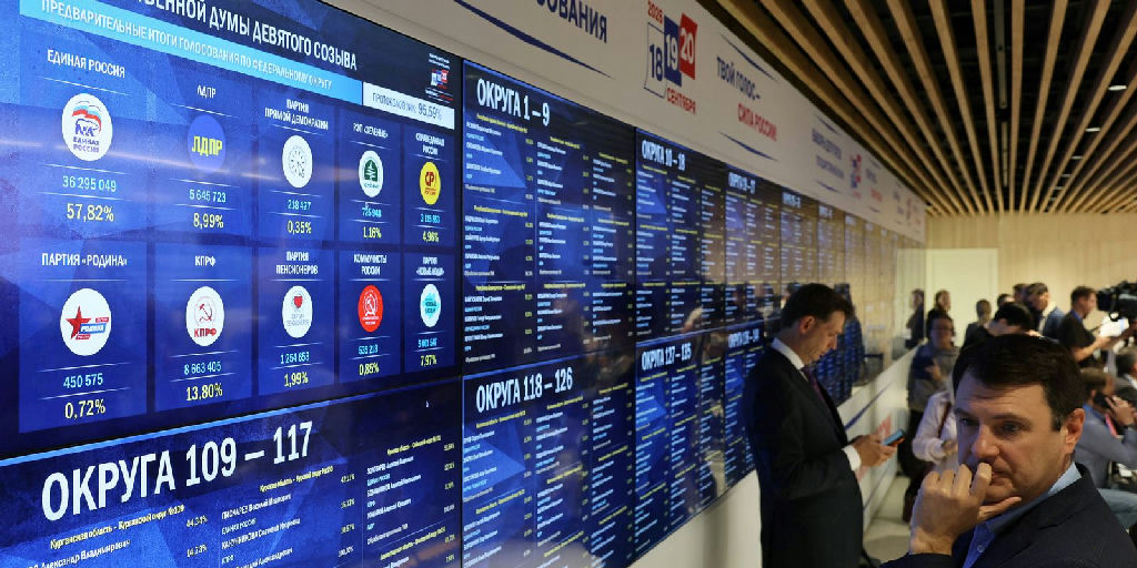 Partido Rússia Unida lidera eleições com ampla maioria