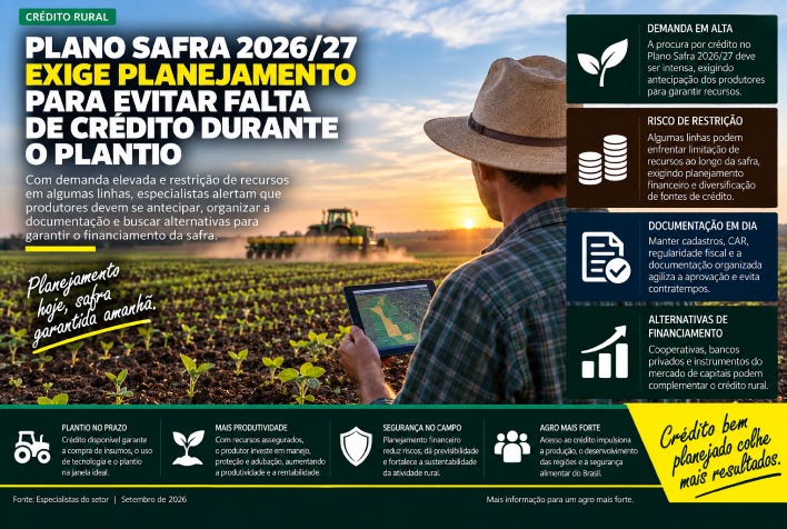 Planejamento é essencial para garantir crédito no Plano Safra 2026/27