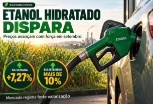 Preço do etanol hidratado dispara 7,27% na semana e supera 10% de alta em setembro