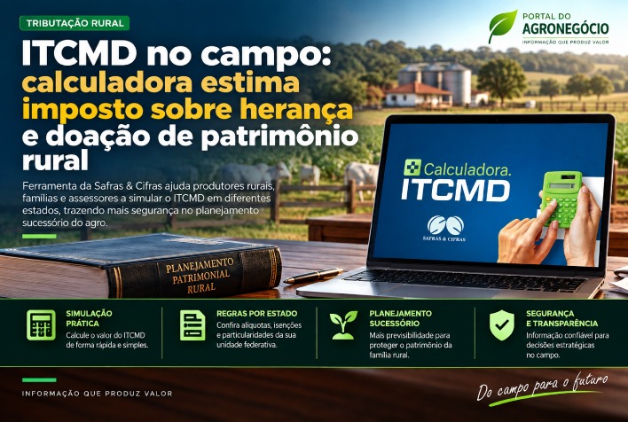 Sucessão no agro: calculadora estima impacto do ITCMD sobre patrimônio rural