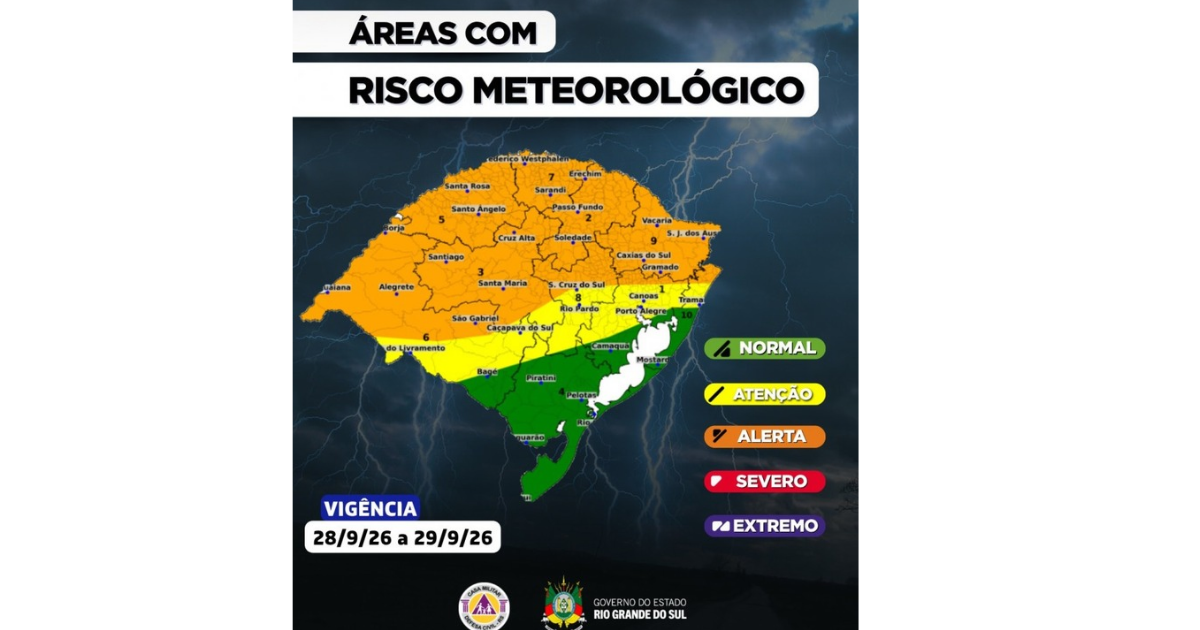 Tempestades com queda de granizo, chuva intensa e rajadas de vento continuam a atingir o Rio Grande do Sul até terça (29)