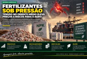 Tensão no Oriente Médio pressiona preços de fertilizantes e aumenta riscos para o agronegócio