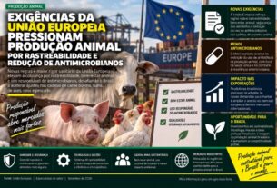 União Europeia impõe novas exigências que afetam a produção animal no Brasil