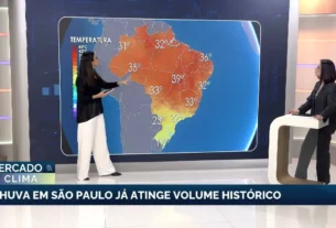 Volume de chuva em setembro supera 218 mm e marca recorde histórico em São Paulo desde 1943