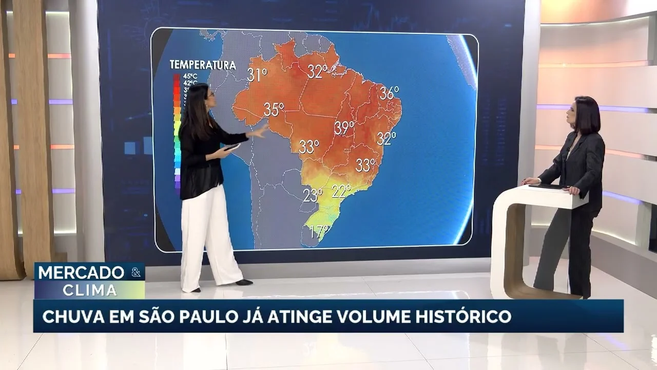 Volume de chuva em setembro supera 218 mm e marca recorde histórico em São Paulo desde 1943