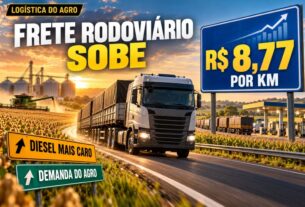 Alta do diesel e força do agro elevam frete rodoviário a R$ 8,77 por quilômetro