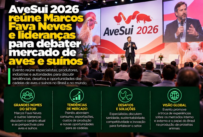 Avesui 2026 debate futuro das cadeias de aves e suínos em Cascavel
