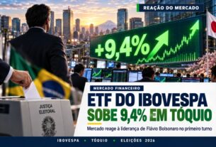 Bolsa de Tóquio registra alta de 9,4% em ETF do Ibovespa com liderança de Flávio Bolsonaro