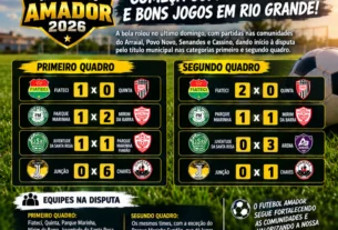 Campeonato amador 2026 agita comunidades de Rio Grande com goleadas na estreia