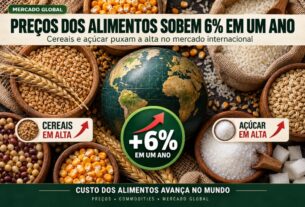Cereais e açúcar puxam alta de 6% nos preços mundiais dos alimentos em um ano