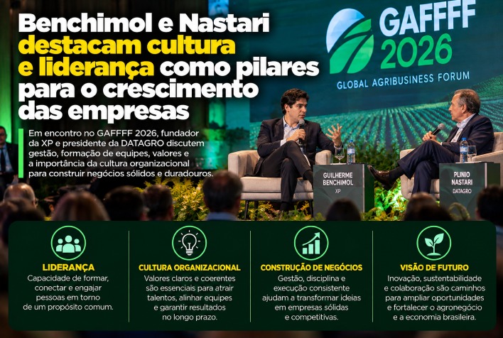 Cultura e liderança são apontadas como pilares estratégicos para o crescimento empresarial