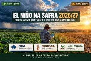 El Niño desafia safra 2026/27 com riscos regionais e demanda planejamento