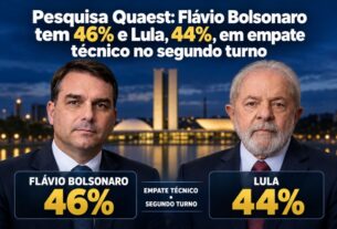 Empate técnico entre Flávio Bolsonaro e Lula na corrida presidencial de 2026 aponta pesquisa Quaest