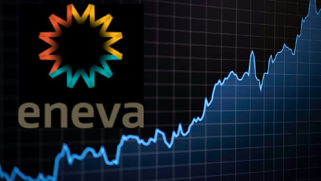 Itaú amplia investimentos em energia com aporte bilionário na Eneva