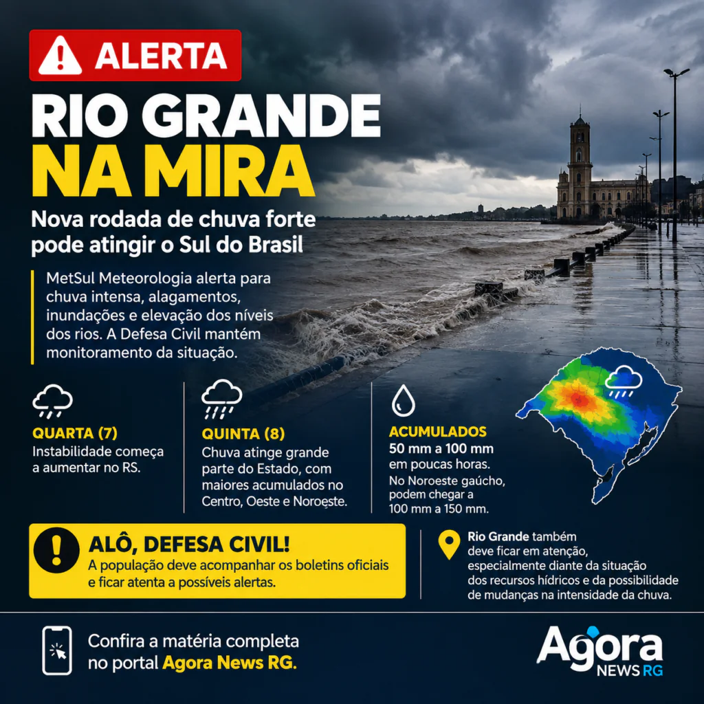 Nova frente de instabilidade coloca Rio Grande do Sul em alerta para chuvas intensas