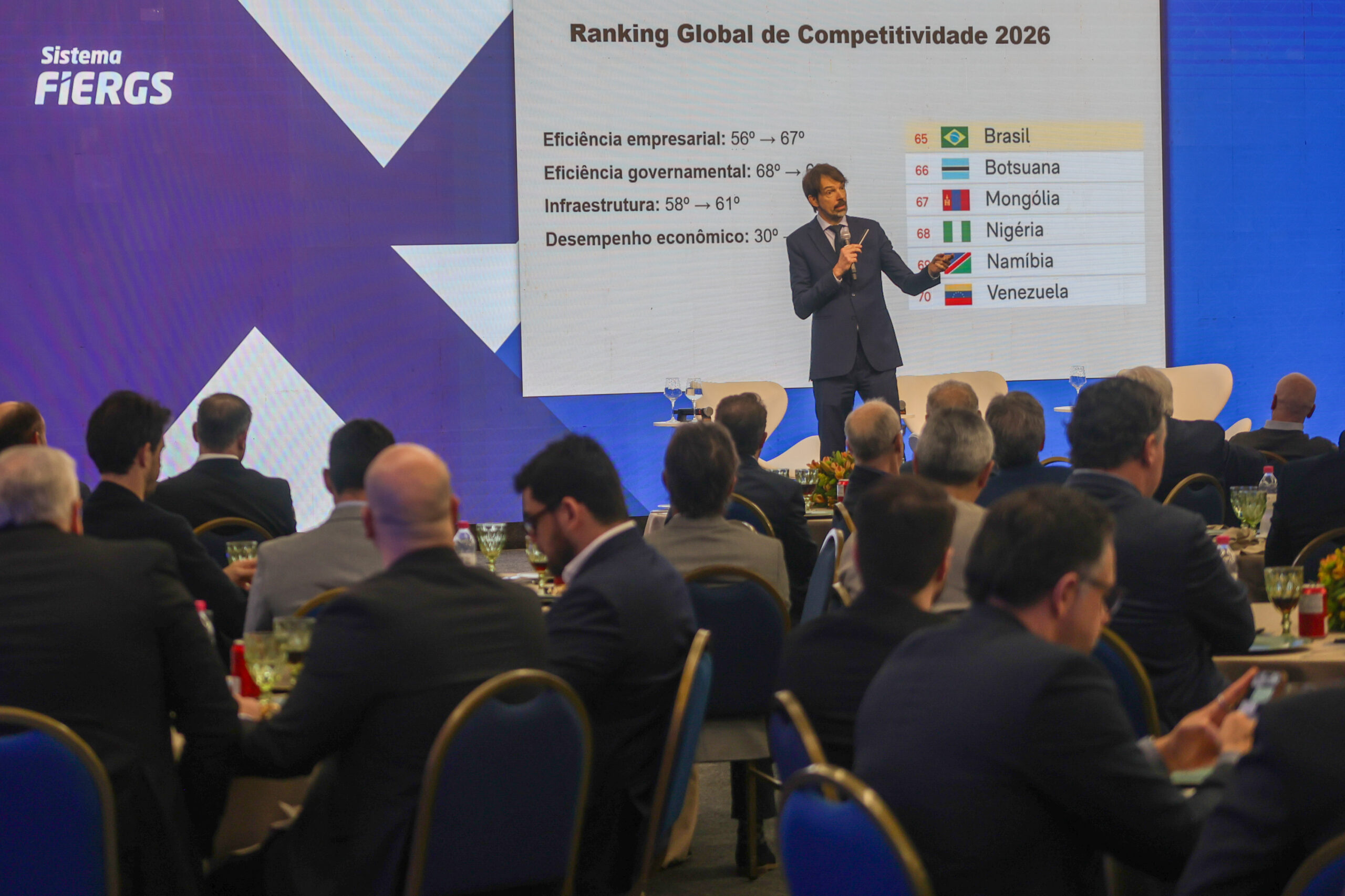 "o problema real do Brasil tem nome: produtividade", afirma Fernando Schüler em evento na FIERGS