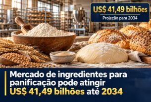 Setor de ingredientes para panificação mira faturamento de US$ 41,49 bilhões até 2034